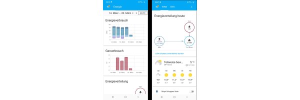 Energiezähler Funk