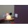Nodon Wall Switch Phillips Hue