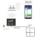 Füllstandsmesser Liquid-Check 15m für Zisternen incl. Home Assistant oder IP-Symcon Integration