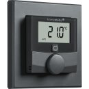 Homematic IP Smart Home Wandthermostat HmIP-WTH-A mit...