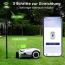 ANTHBOT Genie 600 - KI Drahtloser Mähroboter ohne Begrenzungskabel max. 900m², Full Frequenzband RTK+4-Kamera-Vision Rasenmäher Roboter