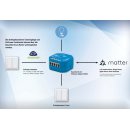 Eltako Matter ESB64NP-IPM - Beschattungsaktor, 1+1 Schließer 10A, Matter über Wi-Fi, optional EnOcean
