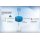 Eltako Matter ESR64NP-IPM - Stromstoß-Schaltrelais mit IP, Matter über Wi-Fi, optional EnOcean, 1 Schließer potenzialfrei 16 A #1