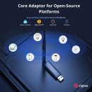 Sonoff ZigBee 3.0 USB Dongle Plus MG24