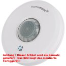 Homematic IP Pr&auml;senzmelder Innen HmIP-SPI, Bausatz !